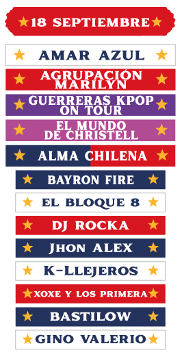 Itinerario 18 septiembre
